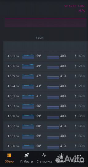 Видеокарта CMP 50 HX