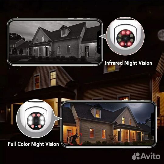 Камера видеонаблюдения 5G Wi-Fi в патрон E27