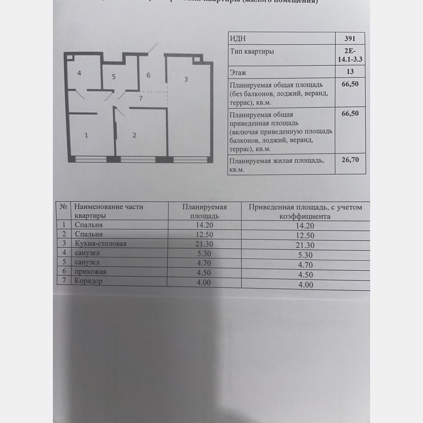 2-к. квартира, 66,5 м², 13/13 эт.