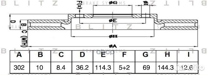 Диск тормозной зад прав/лев BS0484 Blitz