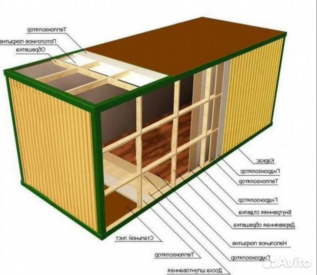 Бытовки 62 с осмотром
