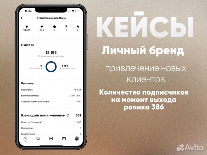 Рилсмейкер Видеосъемки для социальных сетей Reels