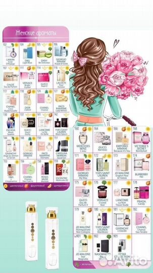 Номерной парфюм