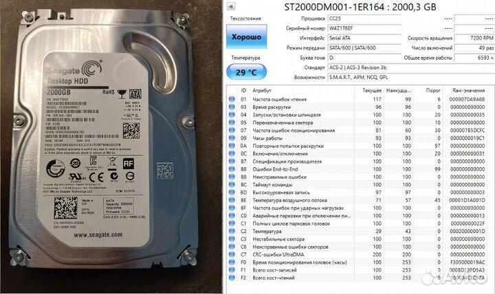 Жесткие диски HDD