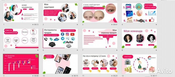 Презентация в Power Point на заказ