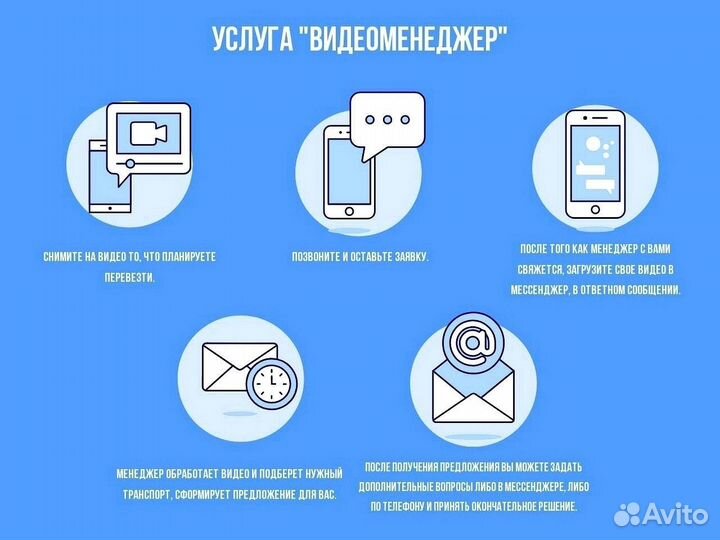 Переезды межгород под ключ