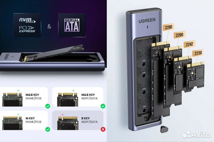 Внешний бокс Ugreen корпус SSD m.2 nvme SATA