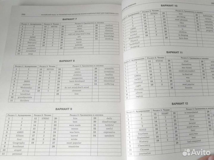 Сборник по английскому языку огэ 2023