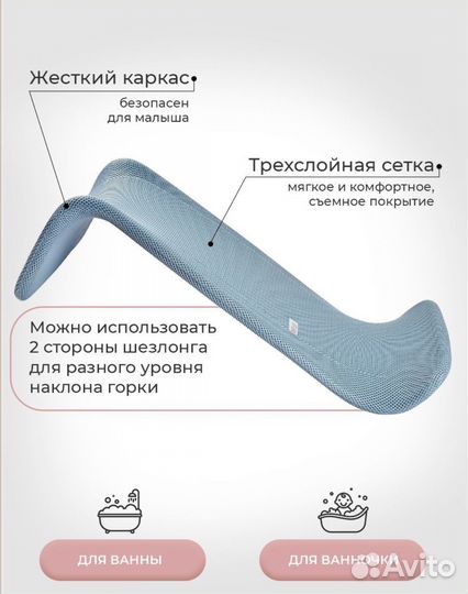 Ванночка для купания новорожденного. Beaba