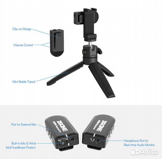 Радиосистема ZGCine Atom 1V1 Kit 2.4G