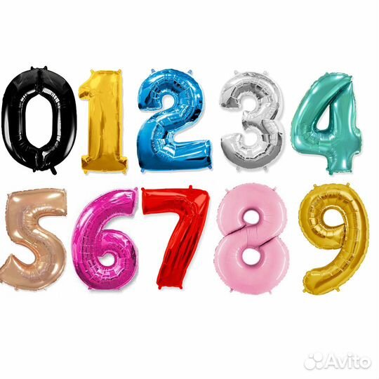 Фольгированные цифры