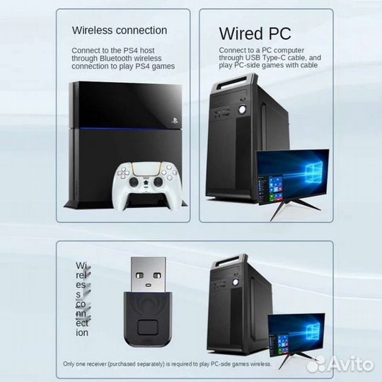 Беспроводной контроллер для PS4