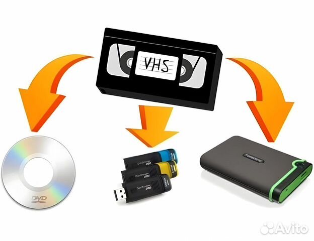 Оцифровка VHS-видеокассет с обработкой
