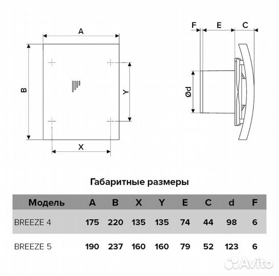 Вытяжной вентилятор с обратным клапаном