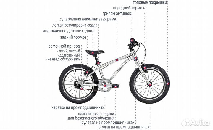 Велосипед детский jetcat race PRO 16 base