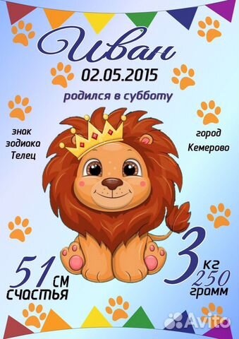 Детские метрики/ карточки «Love is.”/магнит с фото