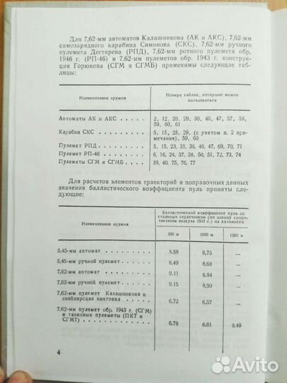 Таблицы стрельбы из стрелк оружия 5,45 и 7,62