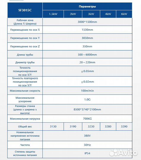 Лазерный станок с труборезом Senfeng SF3015С