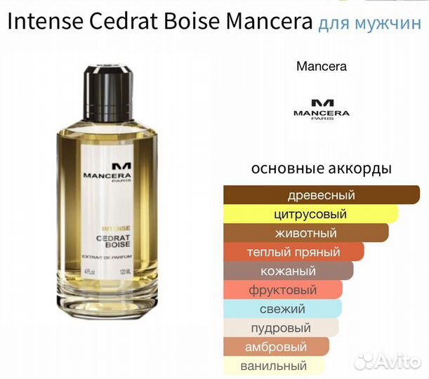 Mancera Intense Cedrat Boise (распив)