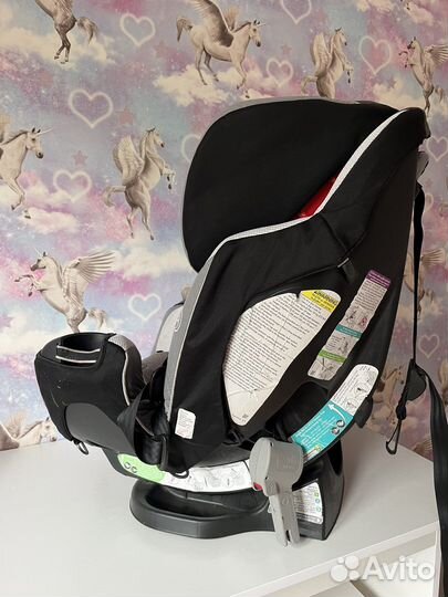 Детское автокресло бу