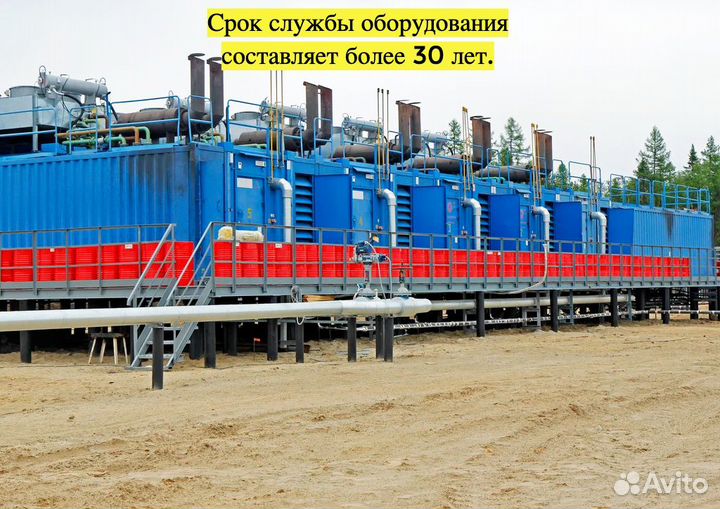 Инвестиции в генерацию электроэнергии