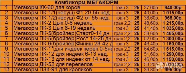 Комбикорм,зерно,отруби