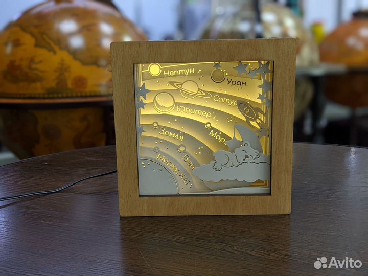 Светильники