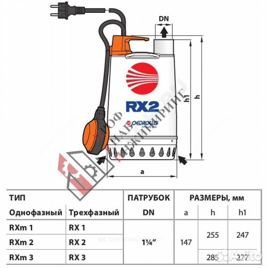 Насос RXm 2 1х230В/50 Гц Pedrollo 48TXP12A1