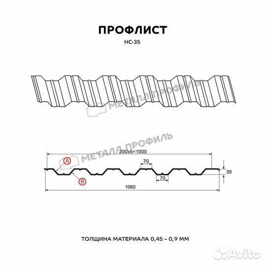 Профлист (профнастил)