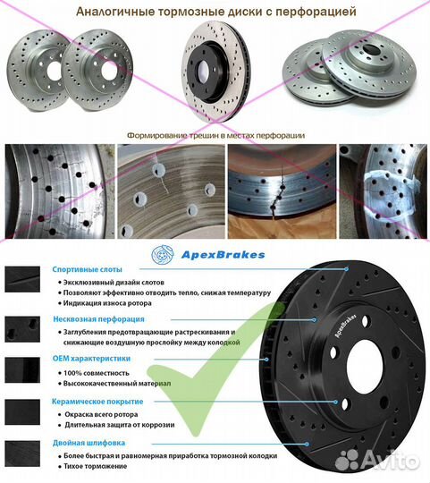 Тормозные диски для авто с перфорацией и слотами