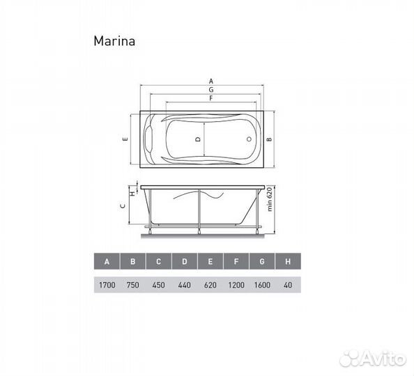 Ванна акриловая Relisan Marina Гл000008874, 170x75