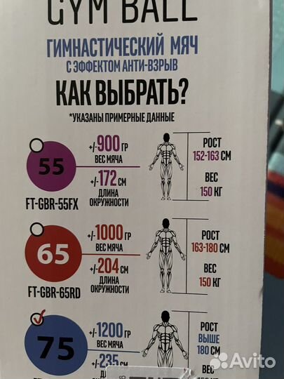 Мяч гимнастический 75