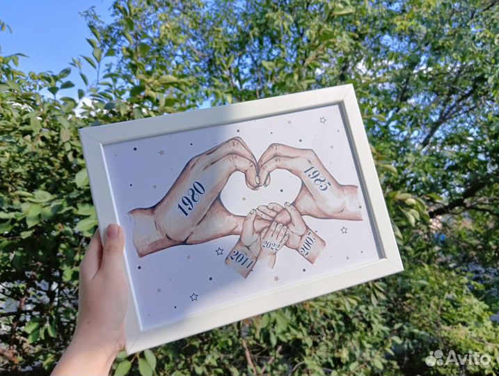 Картина семейная