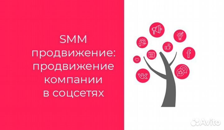 Управление репутацией на Яндекс Картах