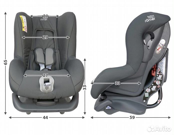 Автокресло Britax Romer First Class Plus