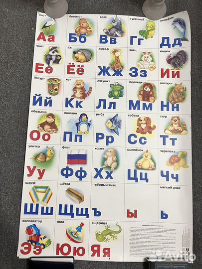 Плакаты английский алфавит, таблица умножения