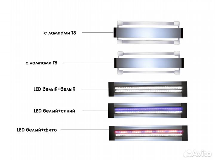 Аквариум панорамный 240л с тумбой и LED-освещением