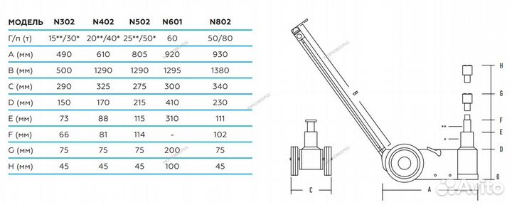 Домкрат подкатной пневмогидравлический 40 т