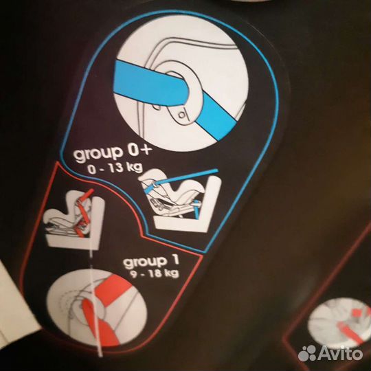 Детское автокресло от 0 до 18