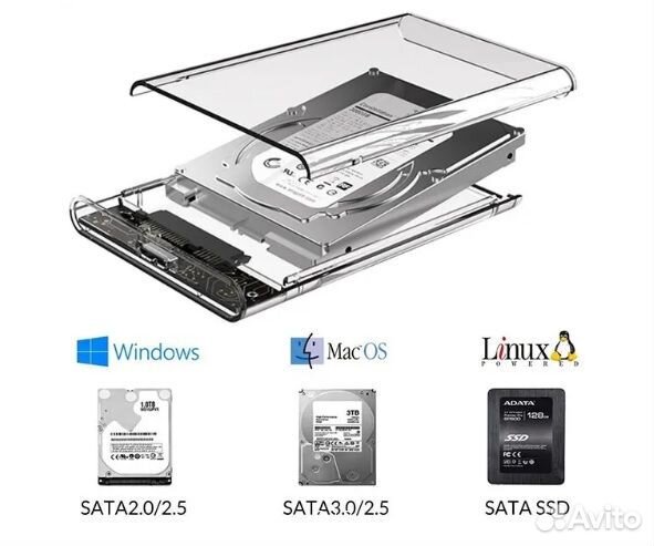 Корпус 2,5 дюймового жесткого диска USB 3,0