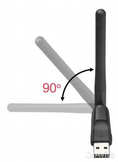 Wi-fi адаптер на компьютер и ноутбук