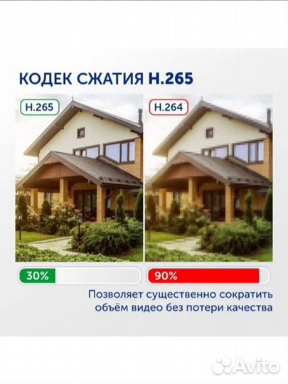 Камера видеонаблюдения santrin