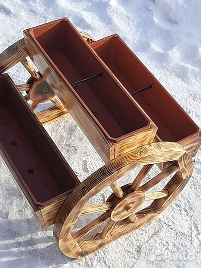 Клумбы для цветов