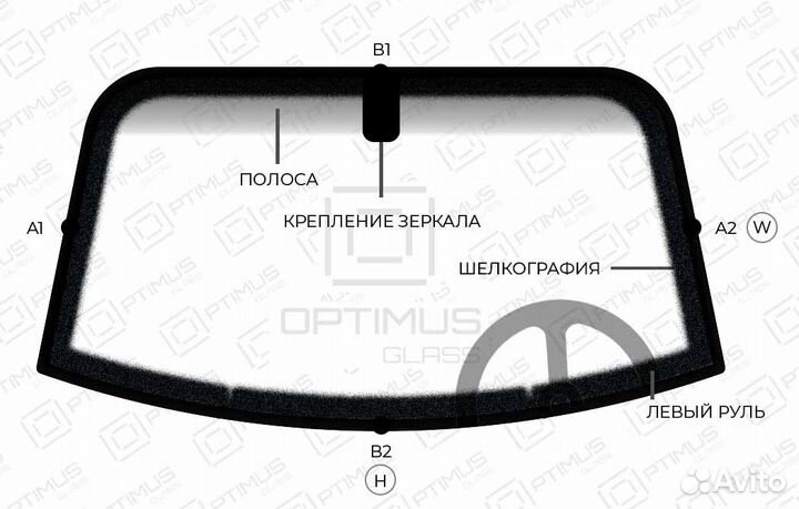 Лобовое стекло Mazda Demio