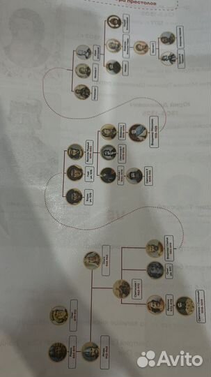 Материалы для ОГЭ/ЕГЭ