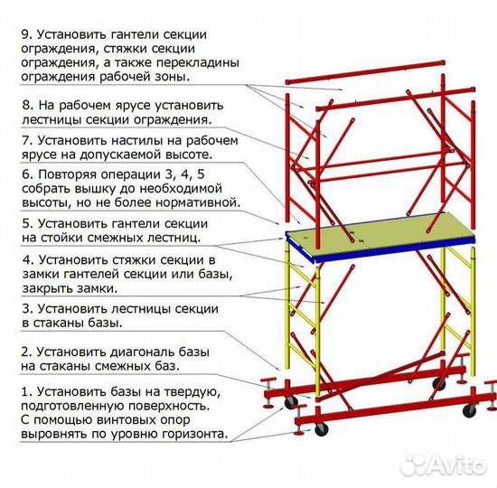 Леса строительные вышка тура