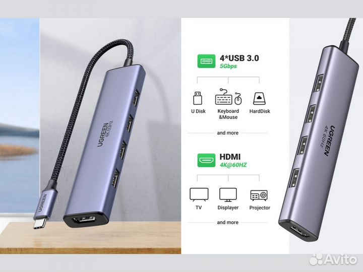 Разветвитель Ugreen USB-C 5-in-1 4K60Hz hdmi