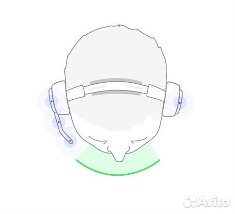 Bluetooth гарнитура Plantronics Poly Focus 2 UC