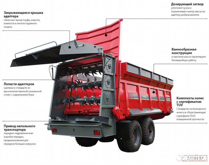 Разбрасыватель удобрений Unia APOLLO 11 premium, 2023