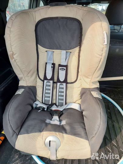 Детское автокресло isofix